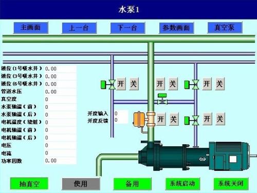 滨海县水泵自动控制系统八号