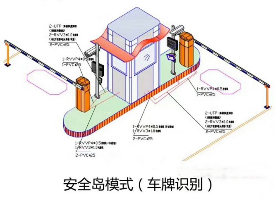 滨海县双通道带岗亭manbext登陆